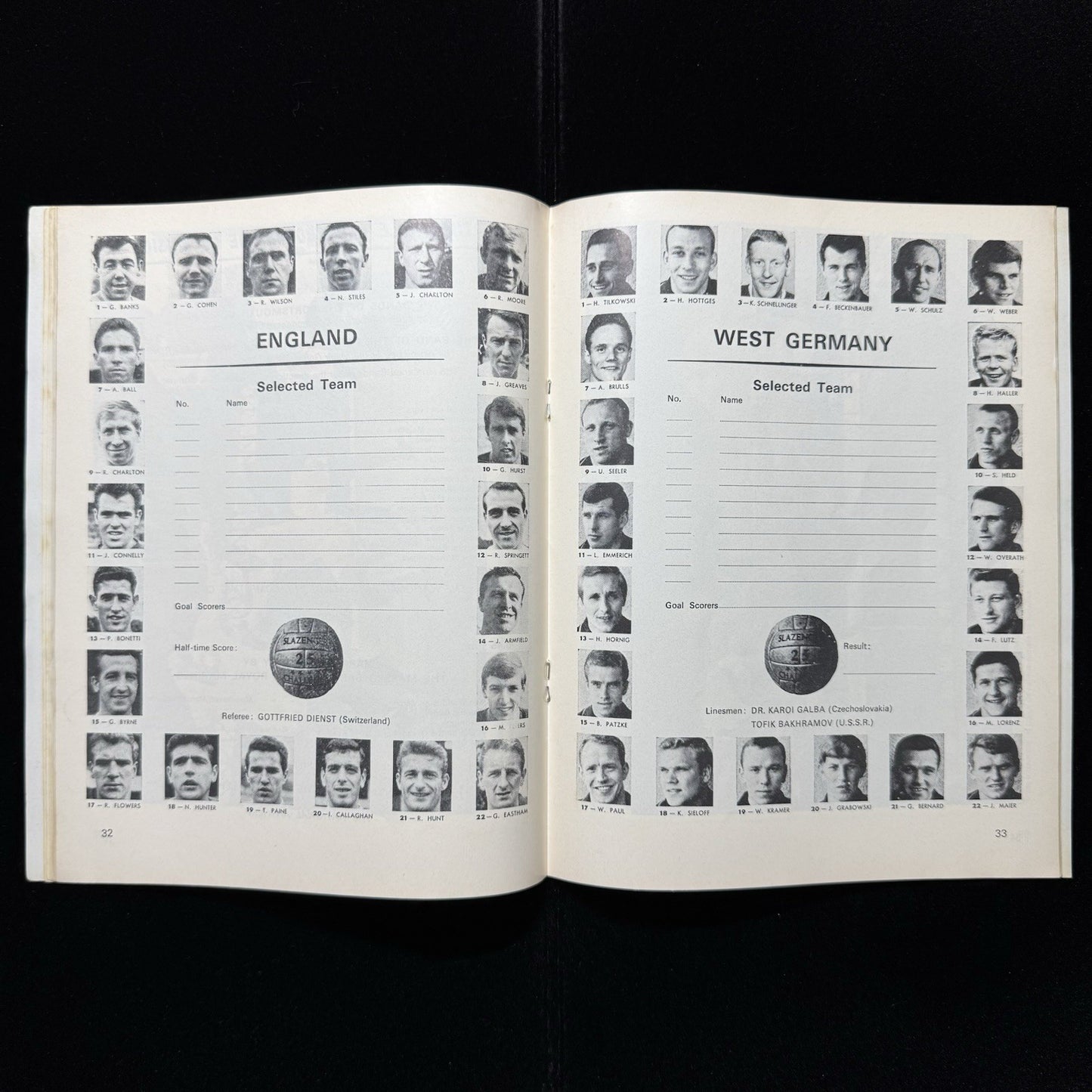 1966 World Cup Final Programme ORIGINAL England v West Germany Clean No Writing