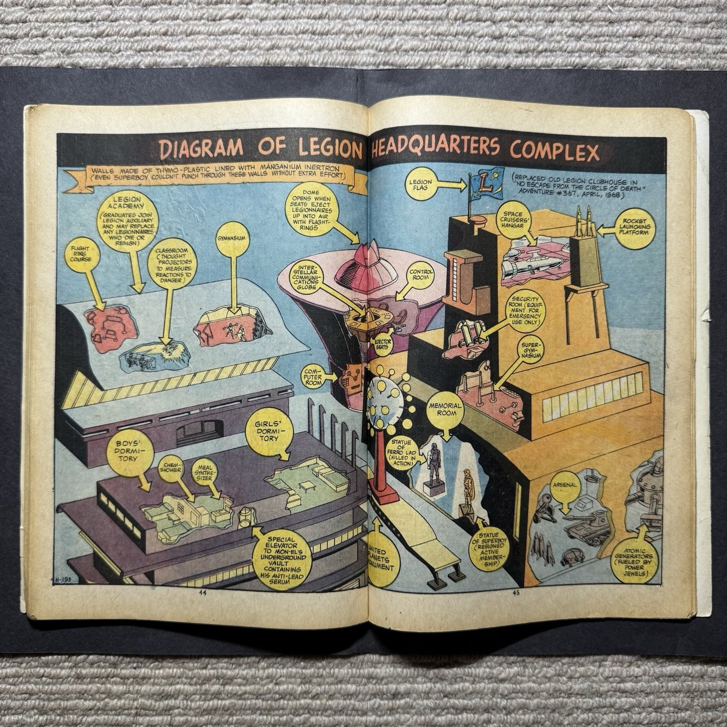 Adventure Comics 403 - Debut Of New Costumes - Bronze Age Dc Comics 1971